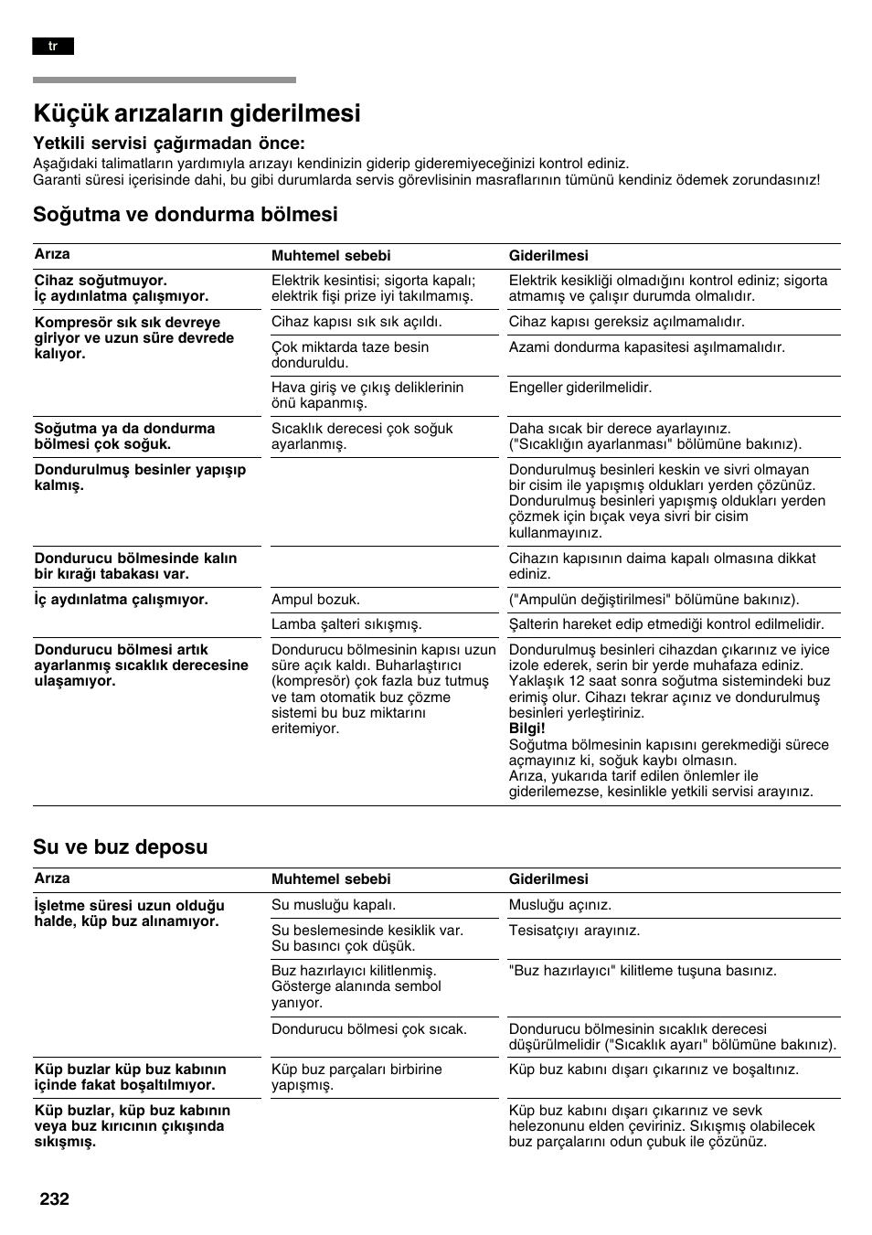 Küçük arzalarn giderilmesi, Soutma ve dondurma bölmesi, Su ve buz deposu | Neff K3990X7 User Manual | Page 232 / 240