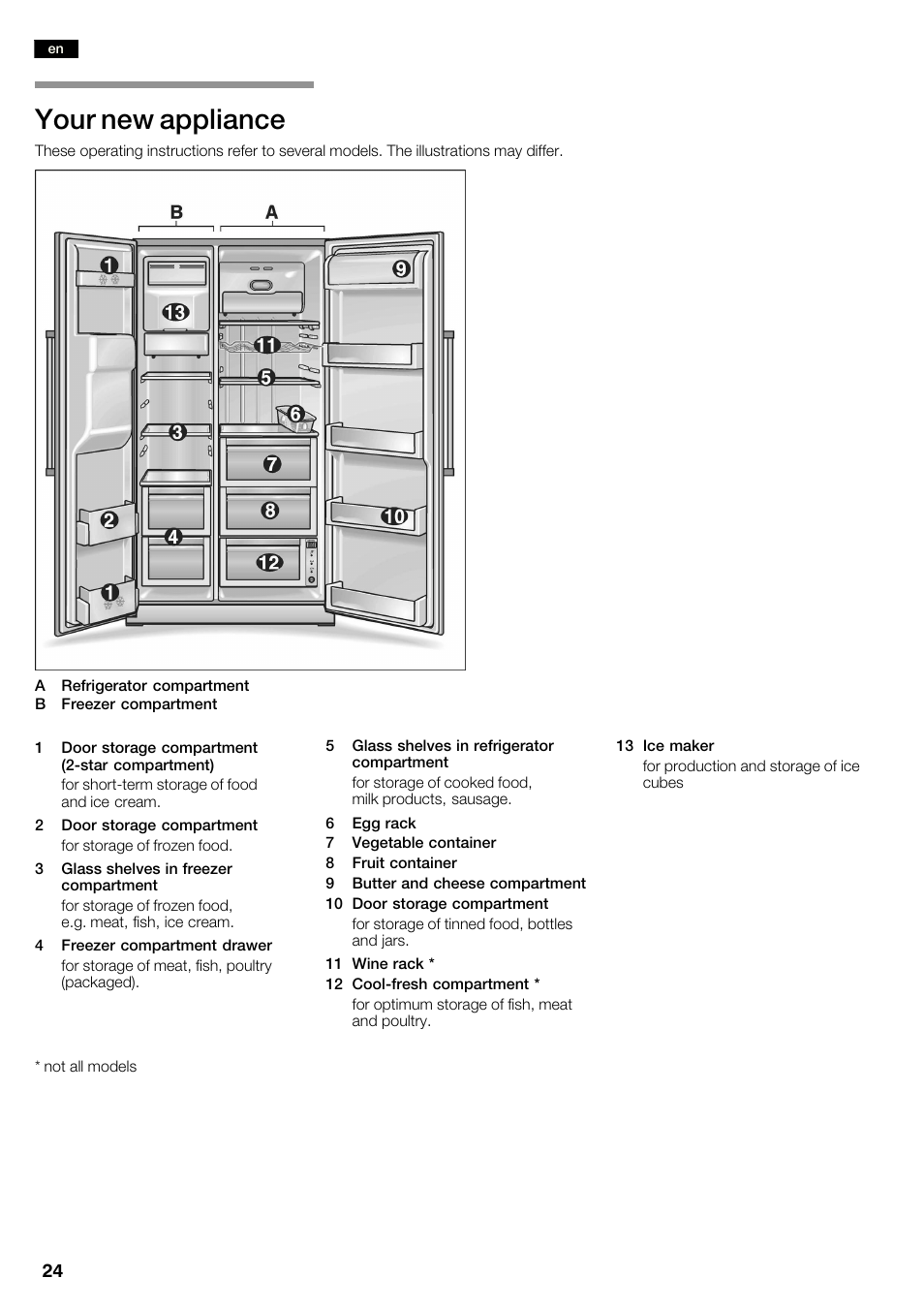 Your new appliance | Neff K3990X7 User Manual | Page 24 / 240