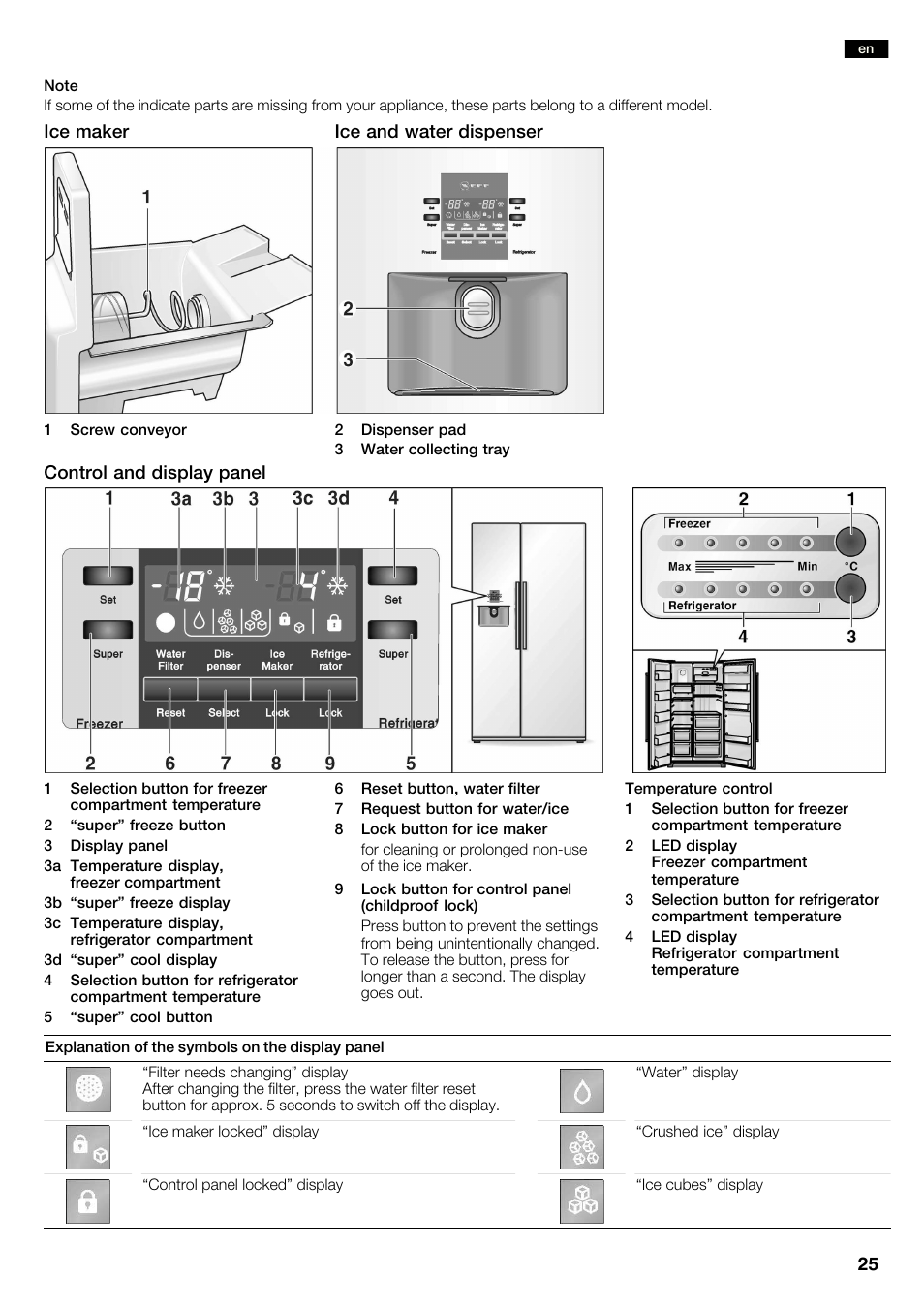 Neff K3990X7 User Manual | Page 25 / 240