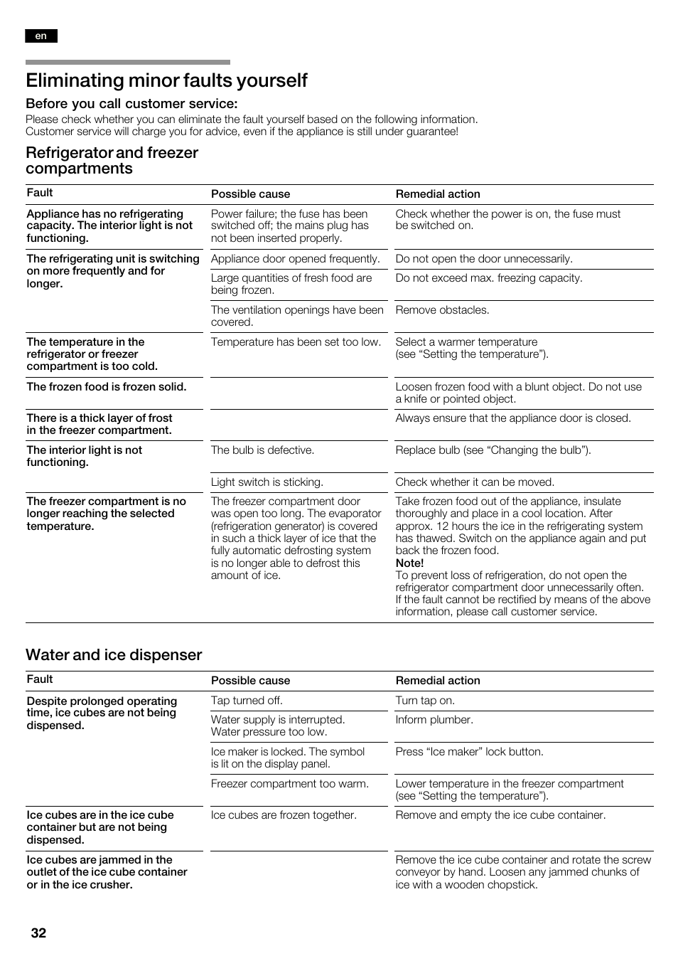 Eliminating minor faults yourself, Refrigerator and freezer compartments, Water and ice dispenser | Neff K3990X7 User Manual | Page 32 / 240