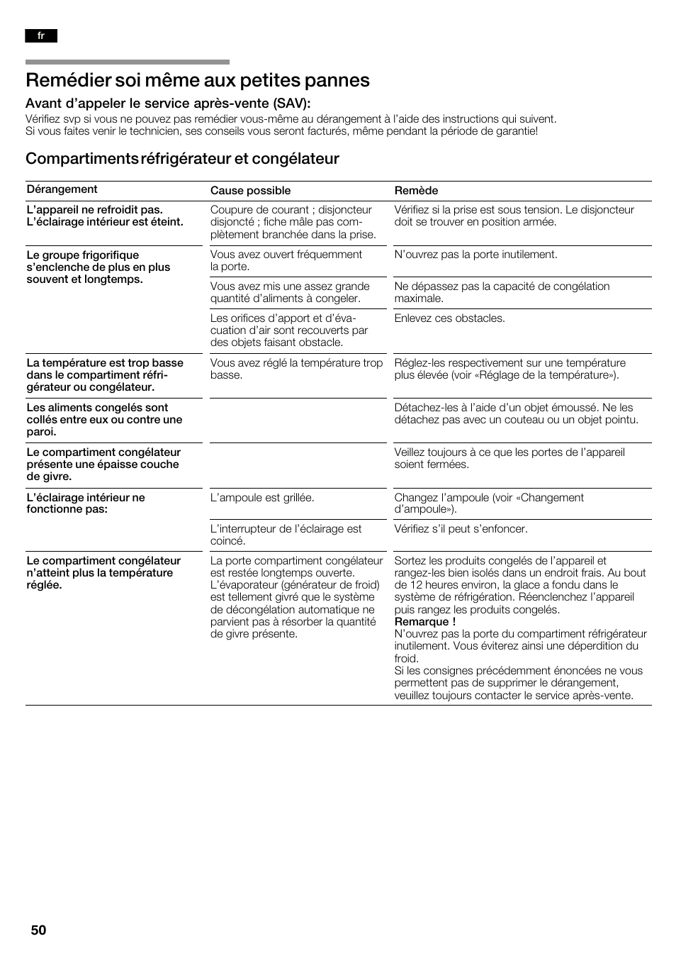 Remédier soi même aux petites pannes, Compartiments réfrigérateur et congélateur | Neff K3990X7 User Manual | Page 50 / 240