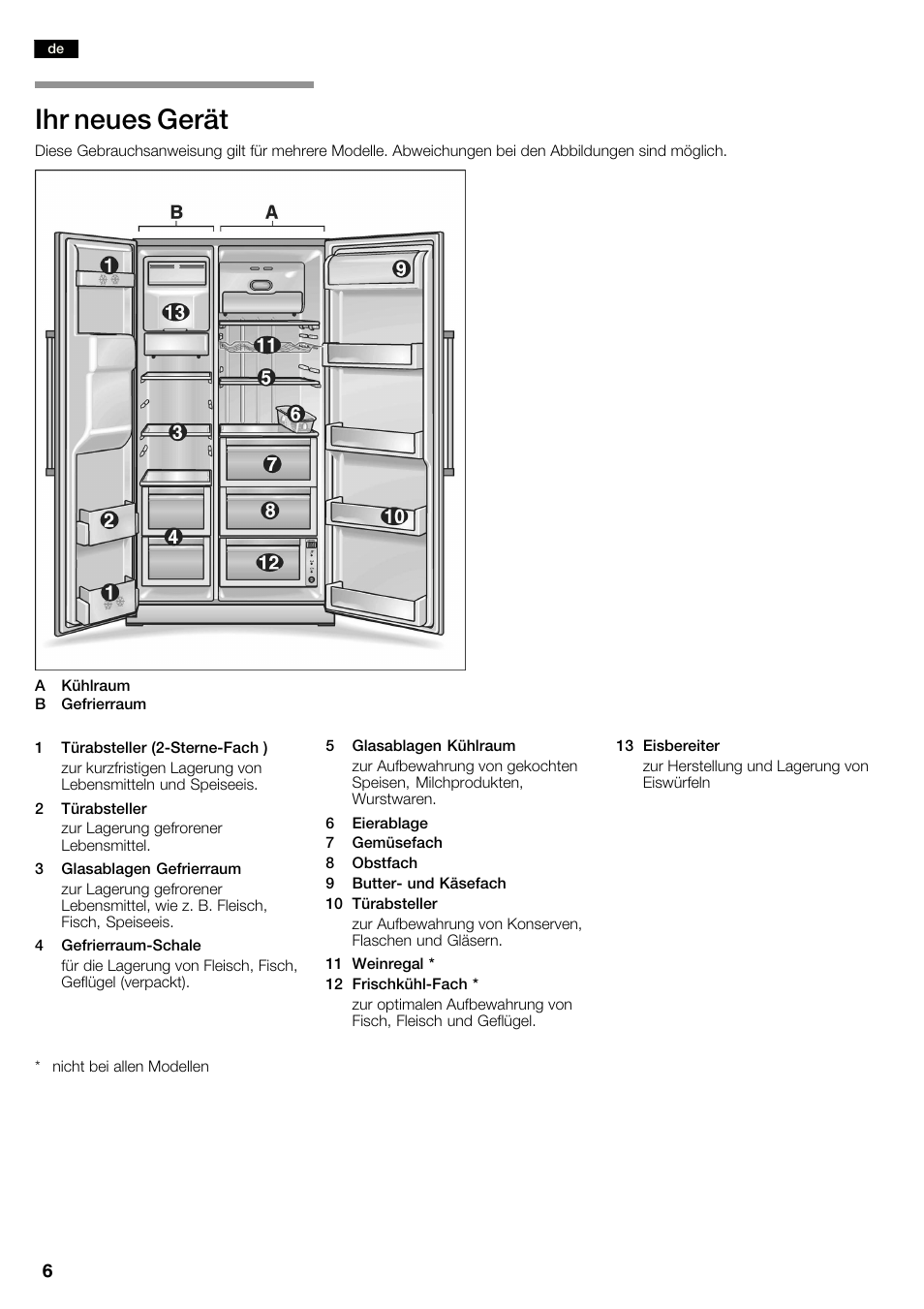 Ihr neues gerät | Neff K3990X7 User Manual | Page 6 / 240