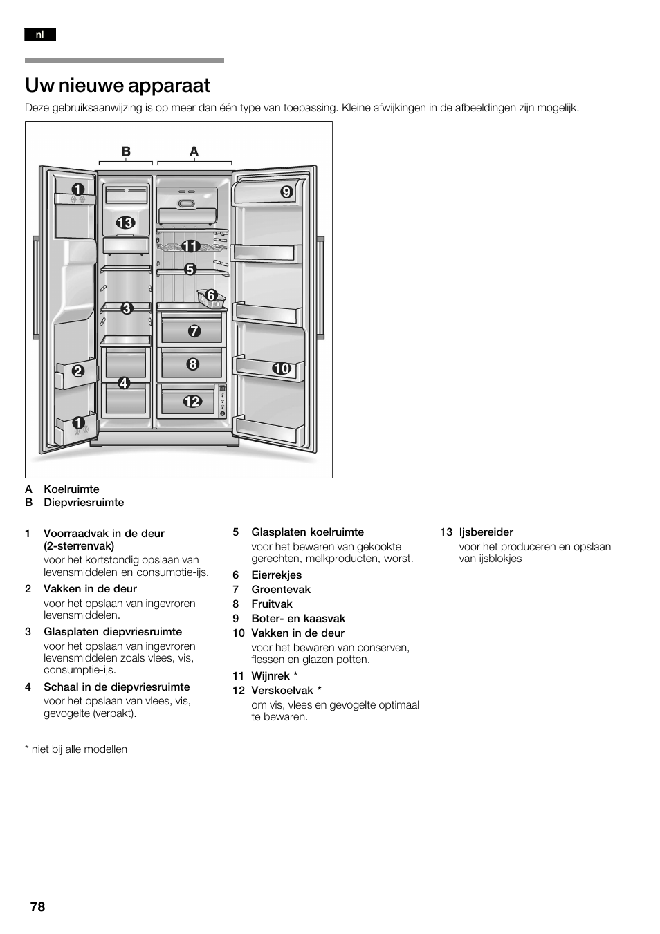 Uw nieuwe apparaat | Neff K3990X7 User Manual | Page 78 / 240