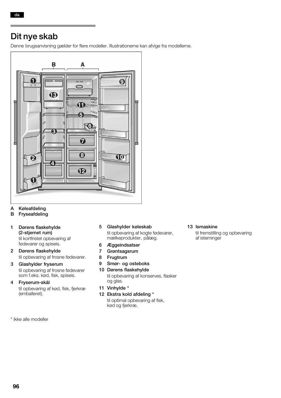 Dit nye skab | Neff K3990X7 User Manual | Page 96 / 240