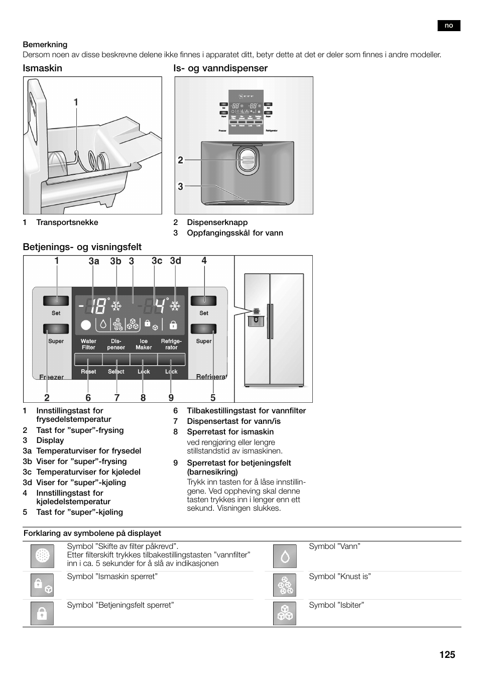Neff K3990X7 User Manual | Page 125 / 263