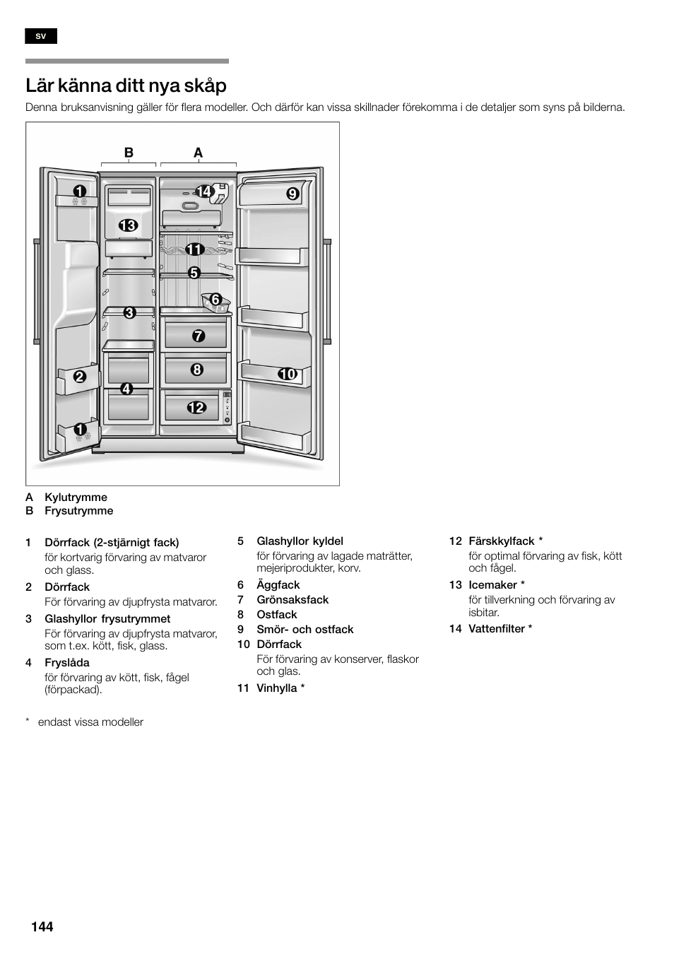 Lär känna ditt nya skåp | Neff K3990X7 User Manual | Page 144 / 263