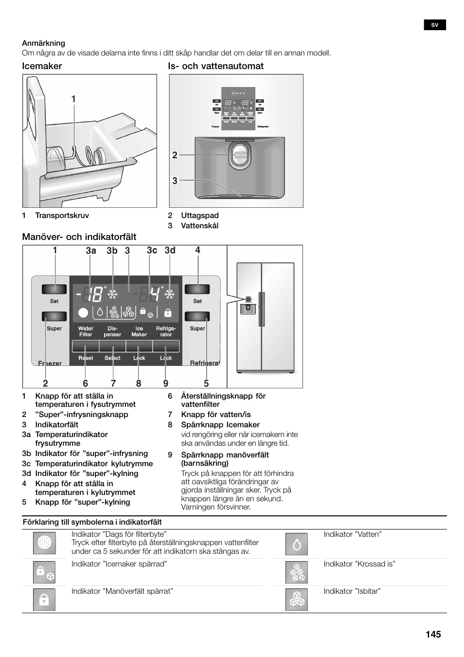 Neff K3990X7 User Manual | Page 145 / 263