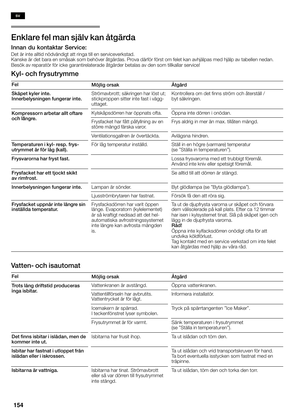 Enklare fel man själv kan åtgärda, Kylć och frysutrymme, Vattenć och isautomat | Neff K3990X7 User Manual | Page 154 / 263