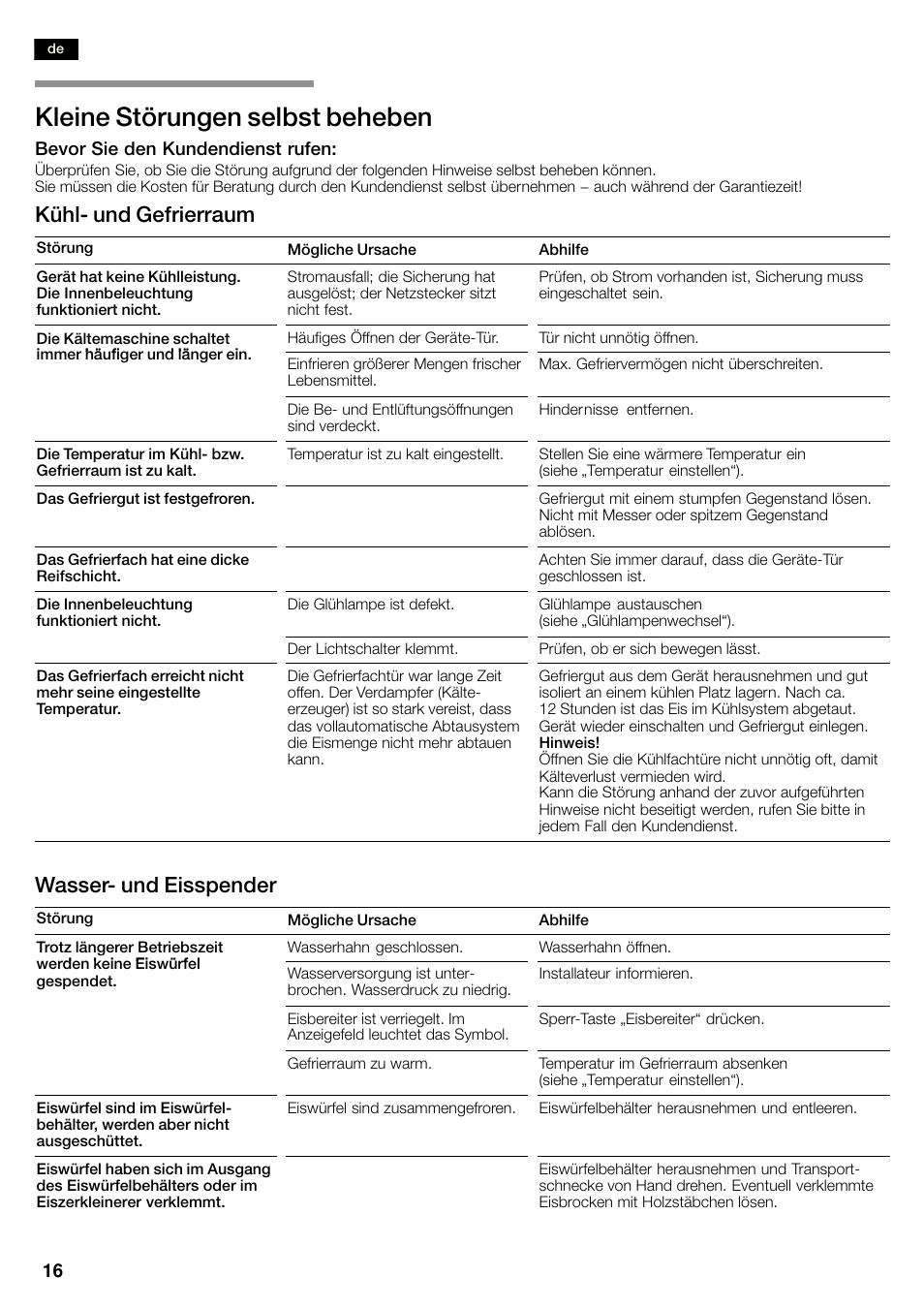 Kleine störungen selbst beheben, Kühlć und gefrierraum, Wasserć und eisspender | Neff K3990X7 User Manual | Page 16 / 263