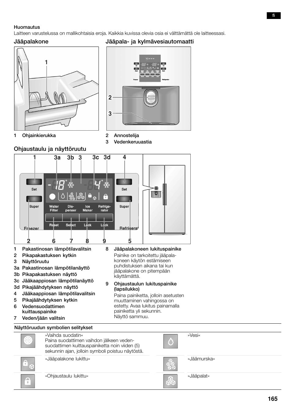 Neff K3990X7 User Manual | Page 165 / 263