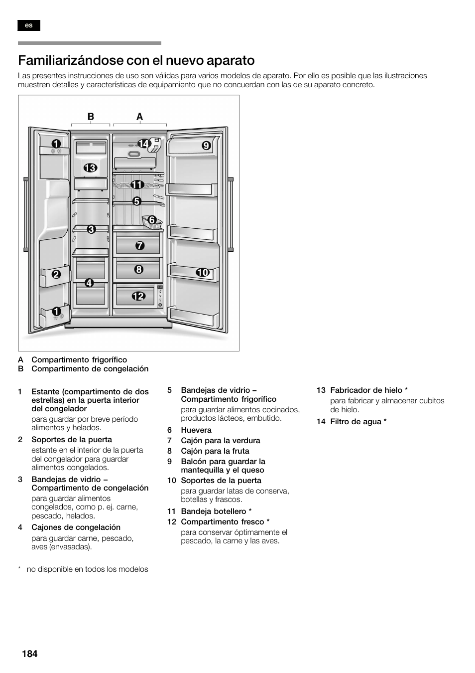 Familiarizándose con el nuevo aparato | Neff K3990X7 User Manual | Page 184 / 263