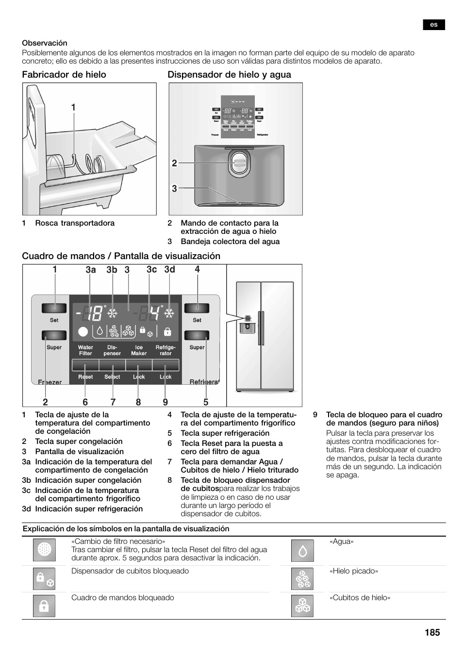 Neff K3990X7 User Manual | Page 185 / 263