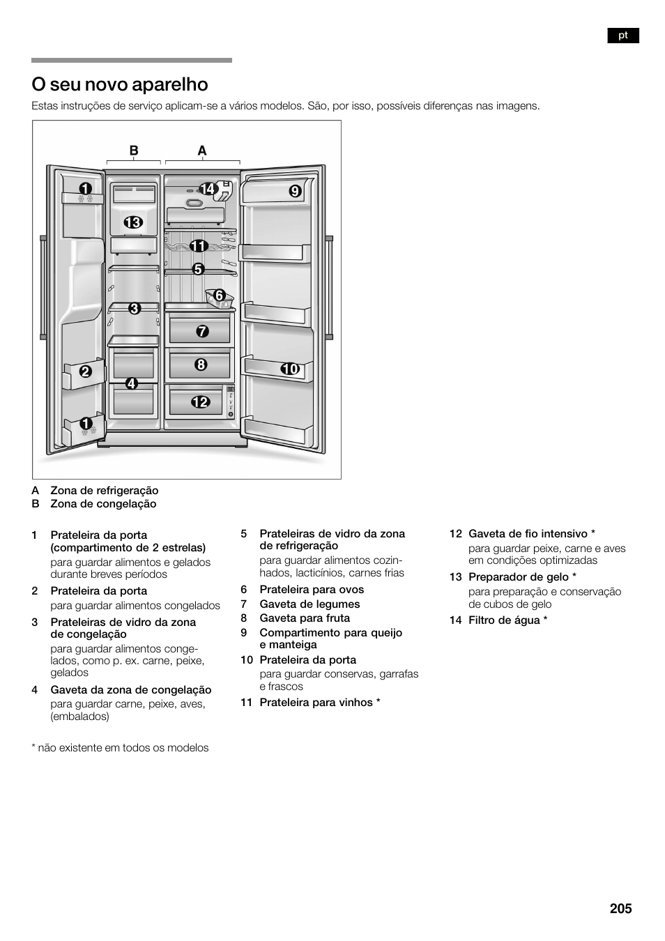 O seu novo aparelho | Neff K3990X7 User Manual | Page 205 / 263