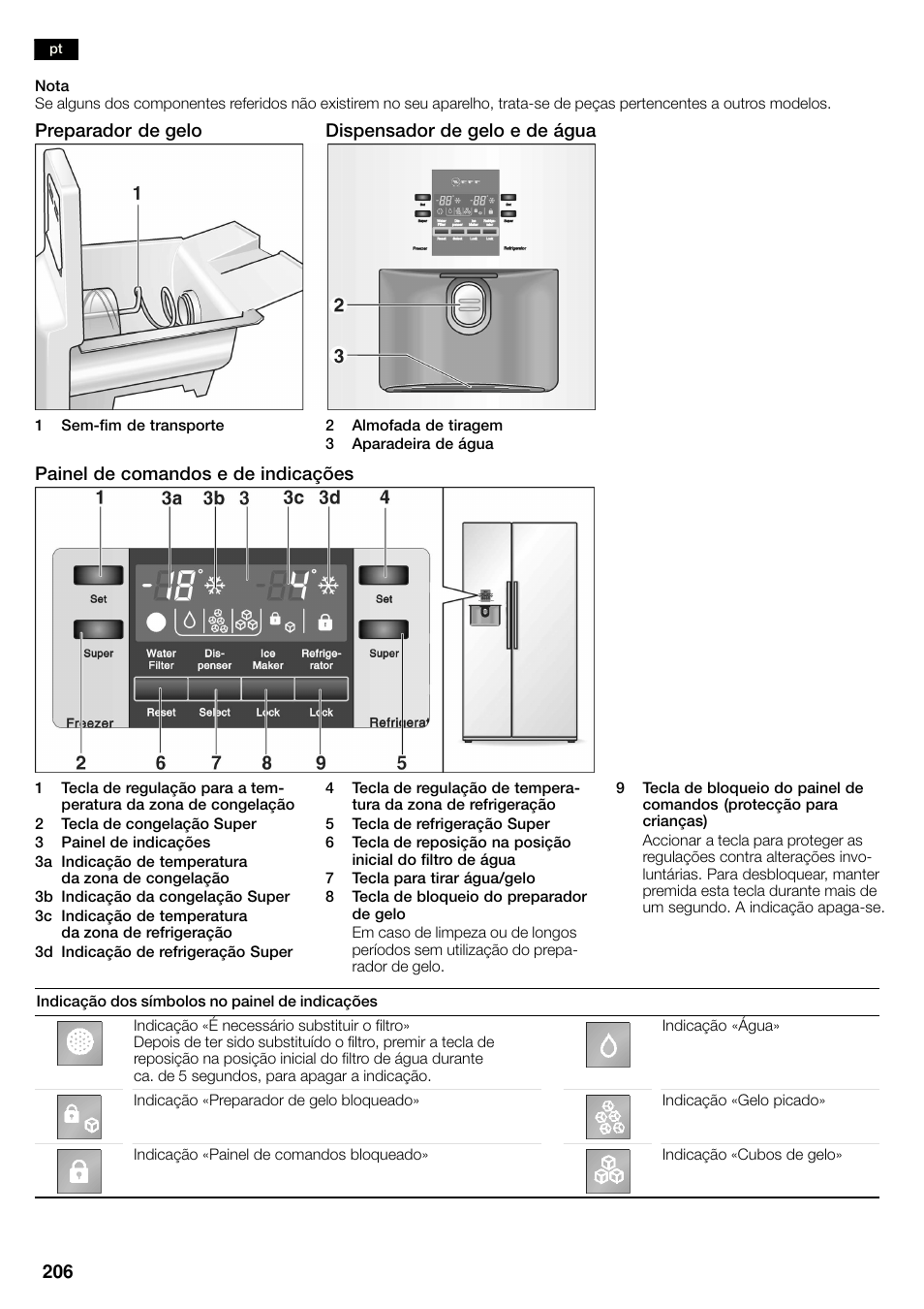 Neff K3990X7 User Manual | Page 206 / 263