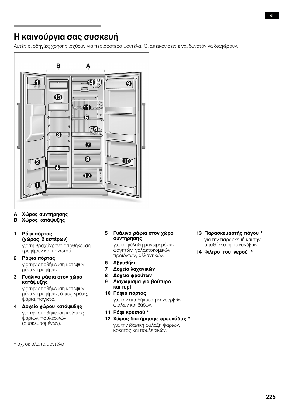 З кбйнпэсгйб убт ухукехю | Neff K3990X7 User Manual | Page 225 / 263