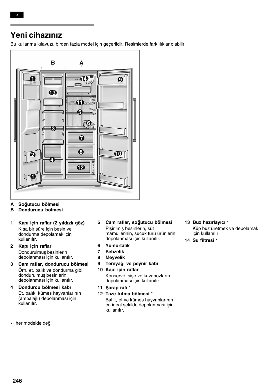 Yeni cihaznz | Neff K3990X7 User Manual | Page 246 / 263