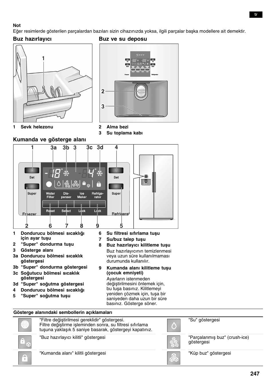 Neff K3990X7 User Manual | Page 247 / 263