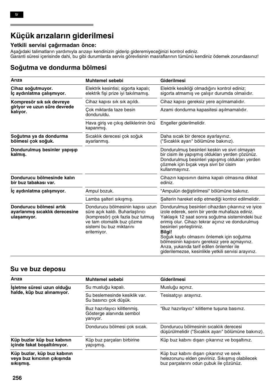 Küçük arzalarn giderilmesi, Soutma ve dondurma bölmesi, Su ve buz deposu | Neff K3990X7 User Manual | Page 256 / 263