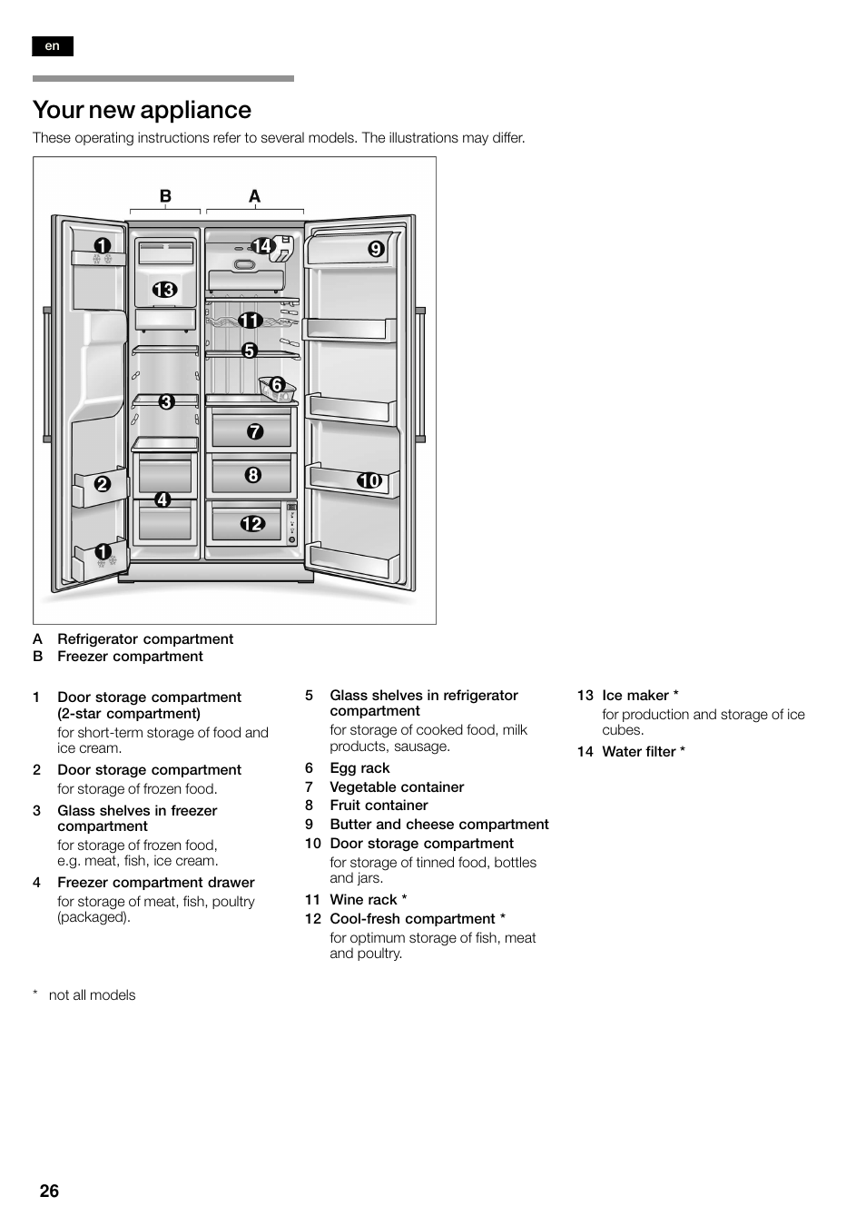Your new appliance | Neff K3990X7 User Manual | Page 26 / 263