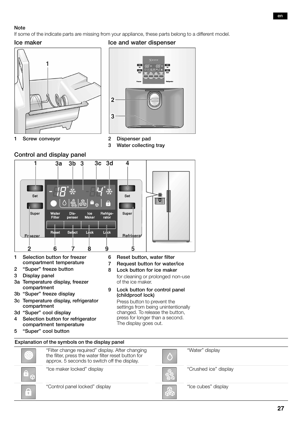 Neff K3990X7 User Manual | Page 27 / 263