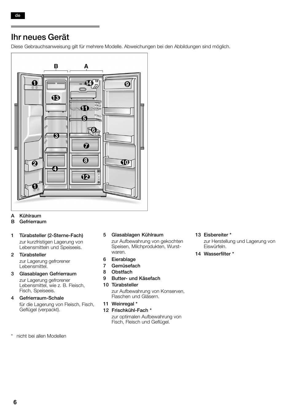 Ihr neues gerät | Neff K3990X7 User Manual | Page 6 / 263
