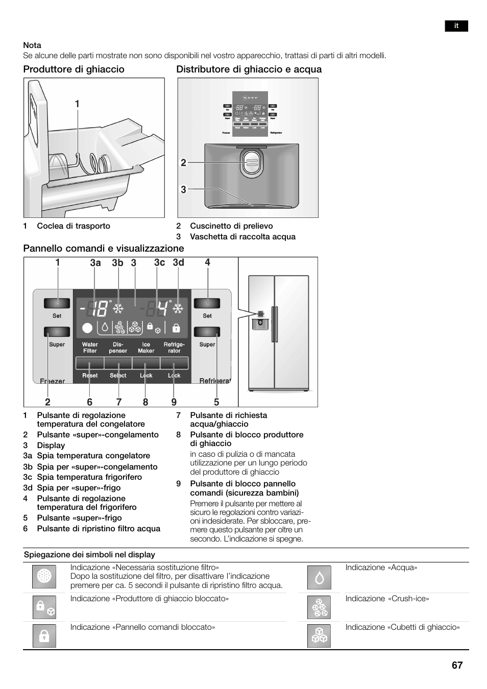 Neff K3990X7 User Manual | Page 67 / 263
