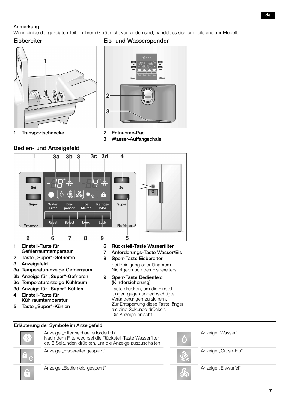 Neff K3990X7 User Manual | Page 7 / 263