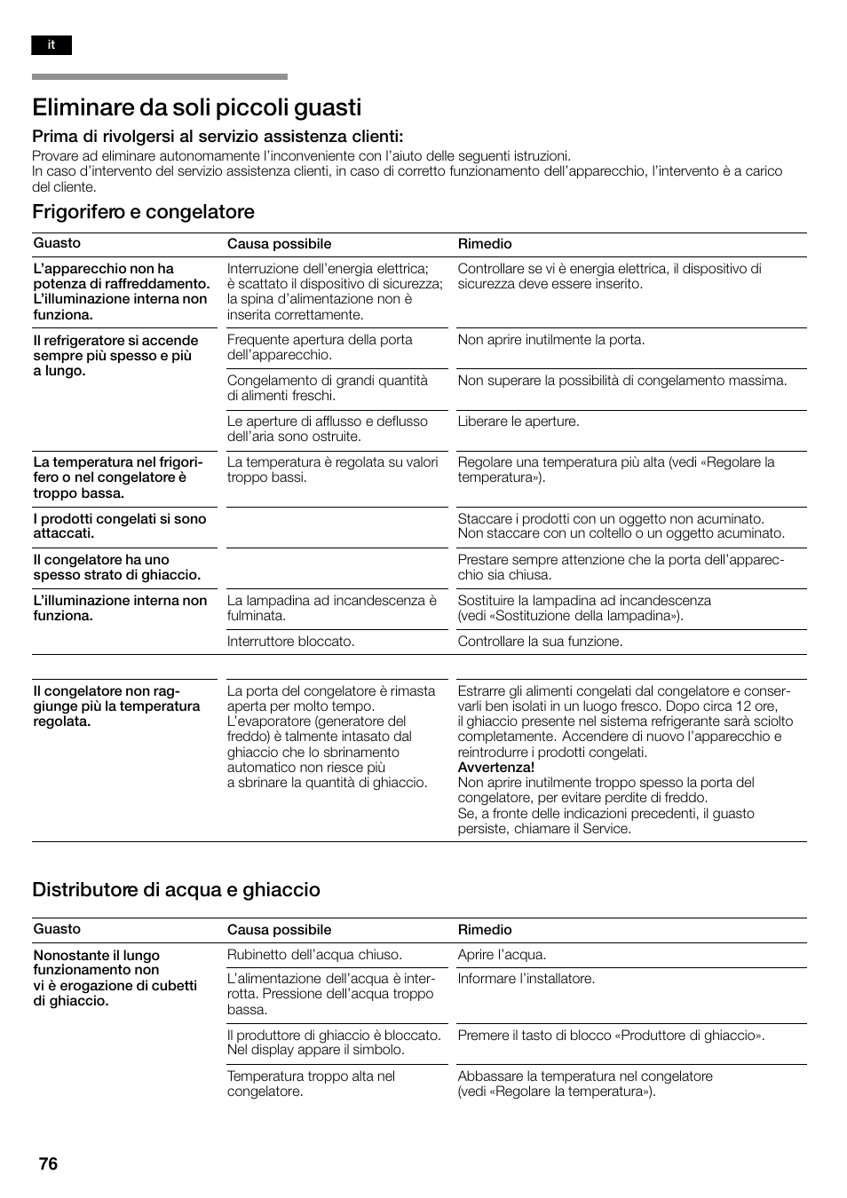 Eliminare da soli piccoli guasti, Frigorifero e congelatore, Distributore di acqua e ghiaccio | Neff K3990X7 User Manual | Page 76 / 263