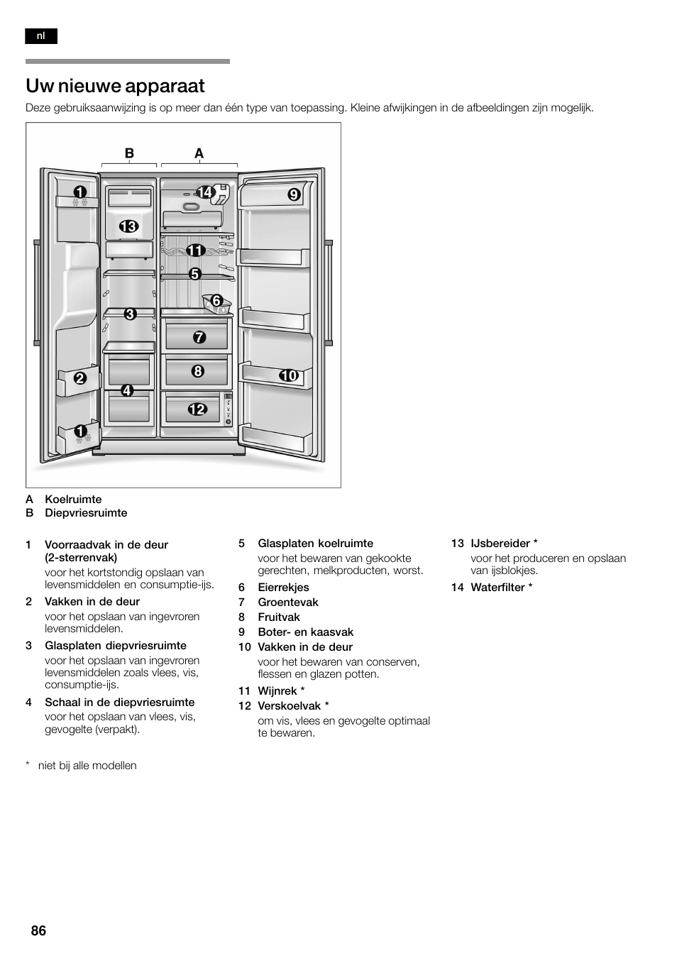 Uw nieuwe apparaat | Neff K3990X7 User Manual | Page 86 / 263