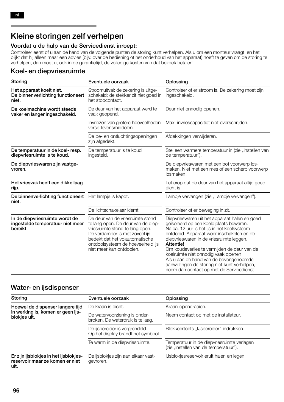 Kleine storingen zelf verhelpen, Koelć en diepvriesruimte, Waterć en ijsdispenser | Neff K3990X7 User Manual | Page 96 / 263