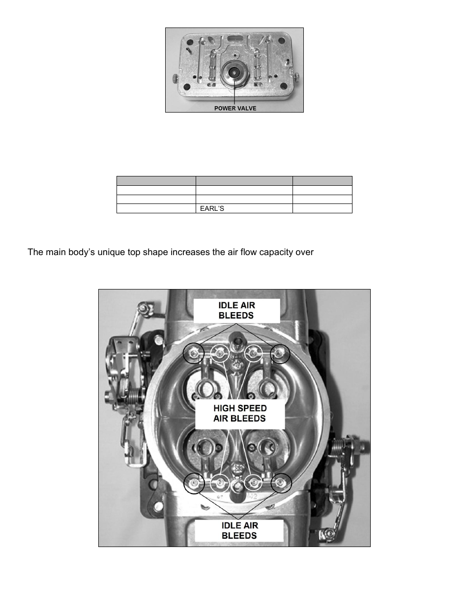 Demon inlet fittings, Main body | Demon Fuel Systems 5563020GC User Manual | Page 12 / 16