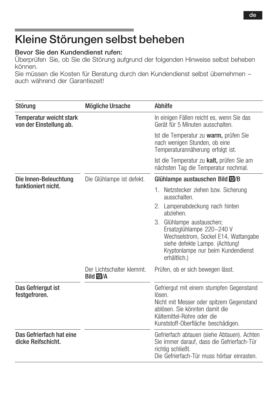 Kleine störungen selbst beheben | Neff K6634X9  EU User Manual | Page 19 / 95