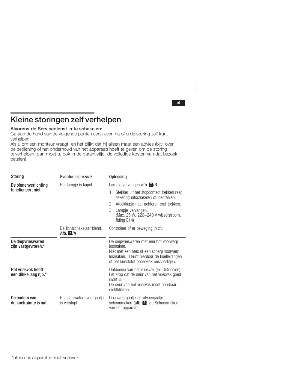 Kleine storingen zelf verhelpen | Neff K1555X8 User Manual | Page 69 / 74