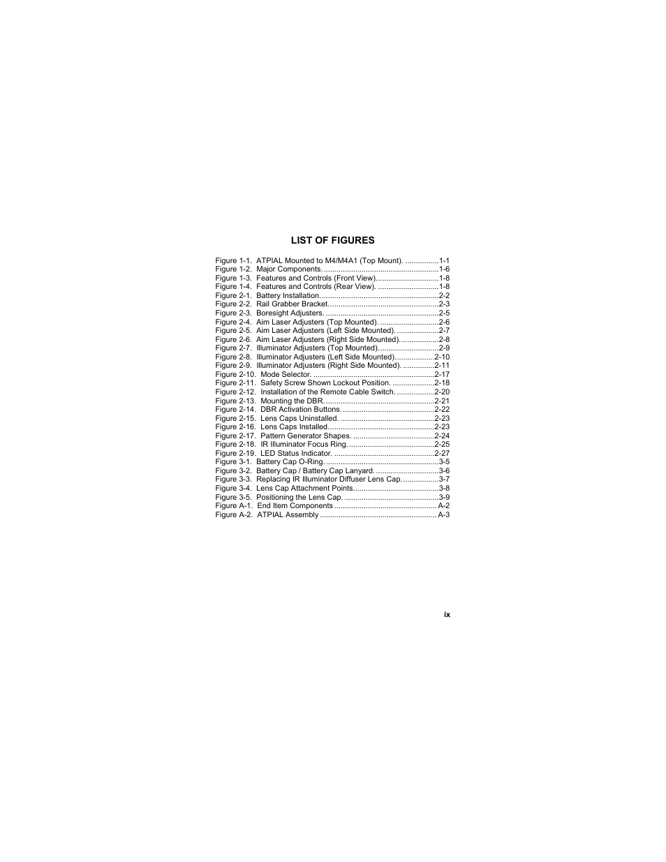 List of figures | EOTech ATPIAL (AN/PEQ-15) - ADVANCED TARGET POINTER ILLUMINATOR AIMING LIGHT User Manual | Page 11 / 70