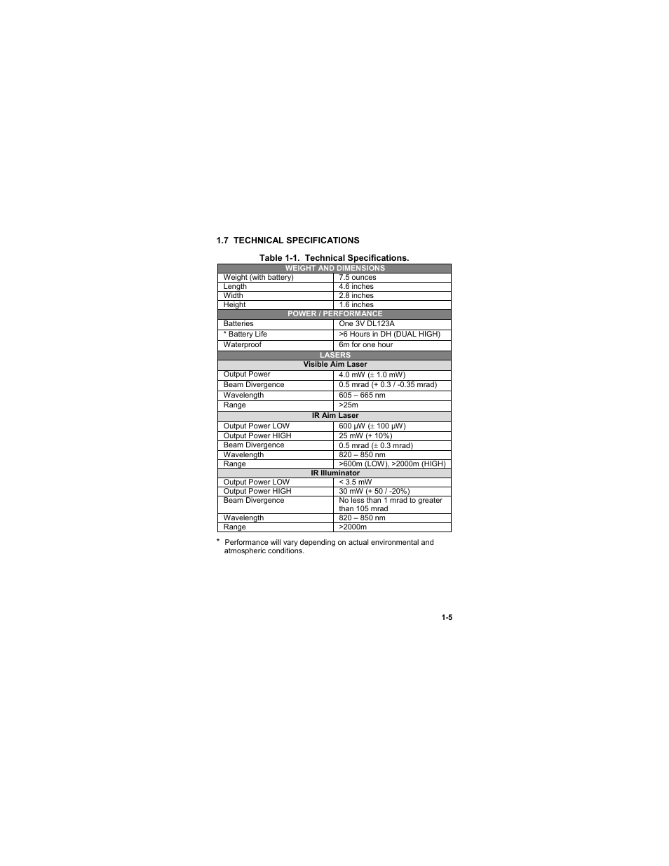 7 technical specifications, 7 technical specifications -5, Table 1-1. technical specifications | EOTech ATPIAL (AN/PEQ-15) - ADVANCED TARGET POINTER ILLUMINATOR AIMING LIGHT User Manual | Page 17 / 70