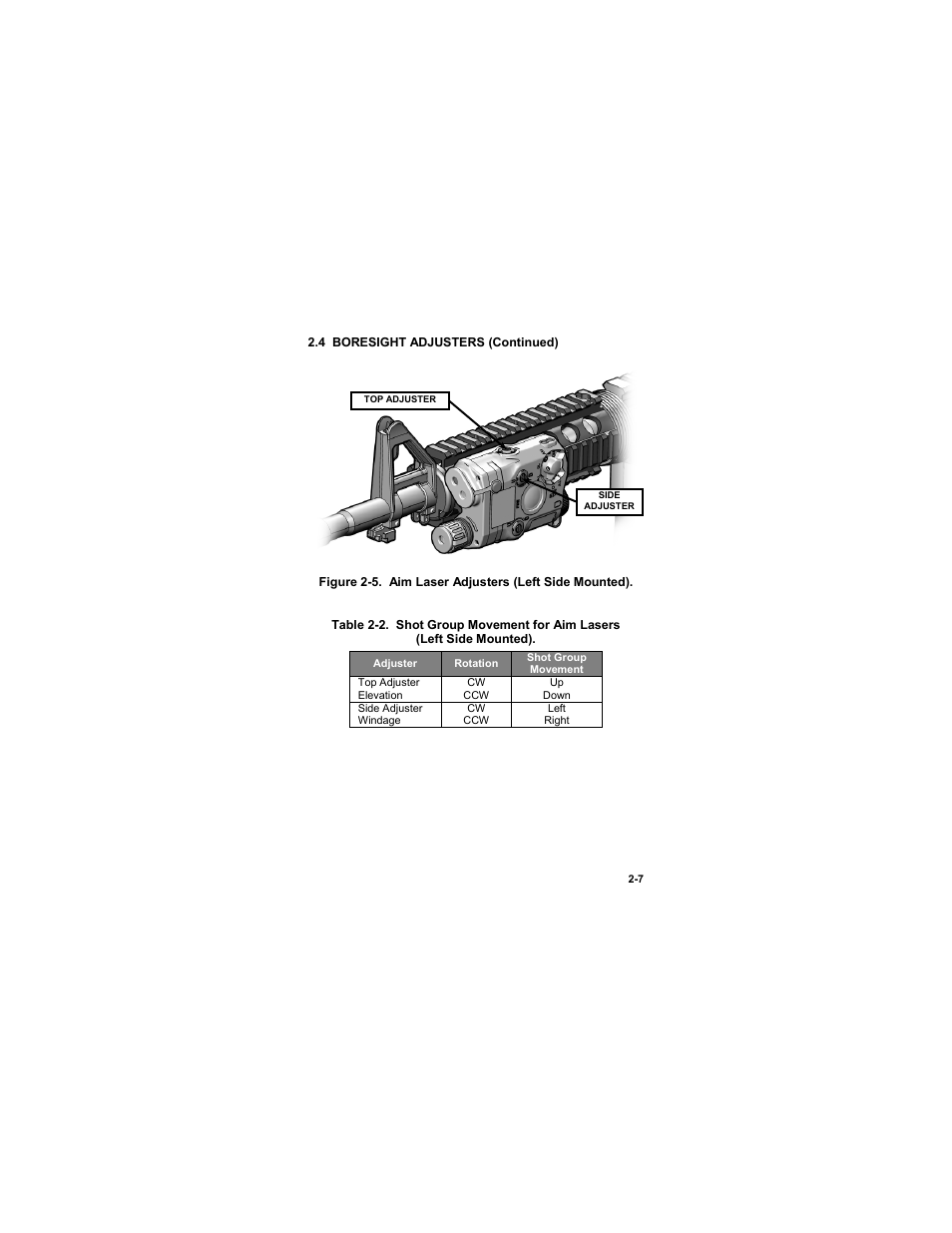 Table 2-2. shot group movement for aim lasers | EOTech ATPIAL (AN/PEQ-15) - ADVANCED TARGET POINTER ILLUMINATOR AIMING LIGHT User Manual | Page 29 / 70