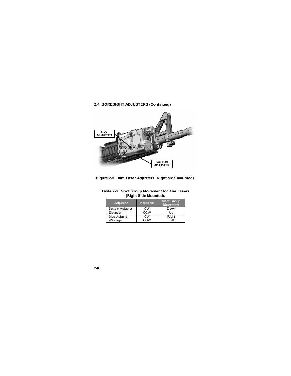 Table 2-3. shot group movement for aim lasers | EOTech ATPIAL (AN/PEQ-15) - ADVANCED TARGET POINTER ILLUMINATOR AIMING LIGHT User Manual | Page 30 / 70