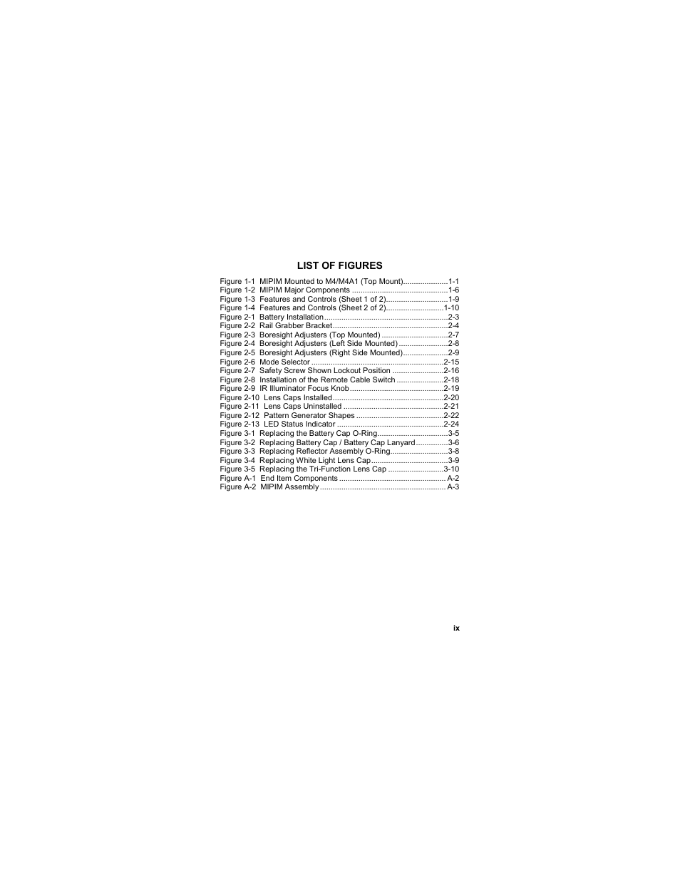 List of figures | EOTech MIPIM (AN/PEQ-16B) - Mini Integrated Pointer Illuminator Module User Manual | Page 11 / 74