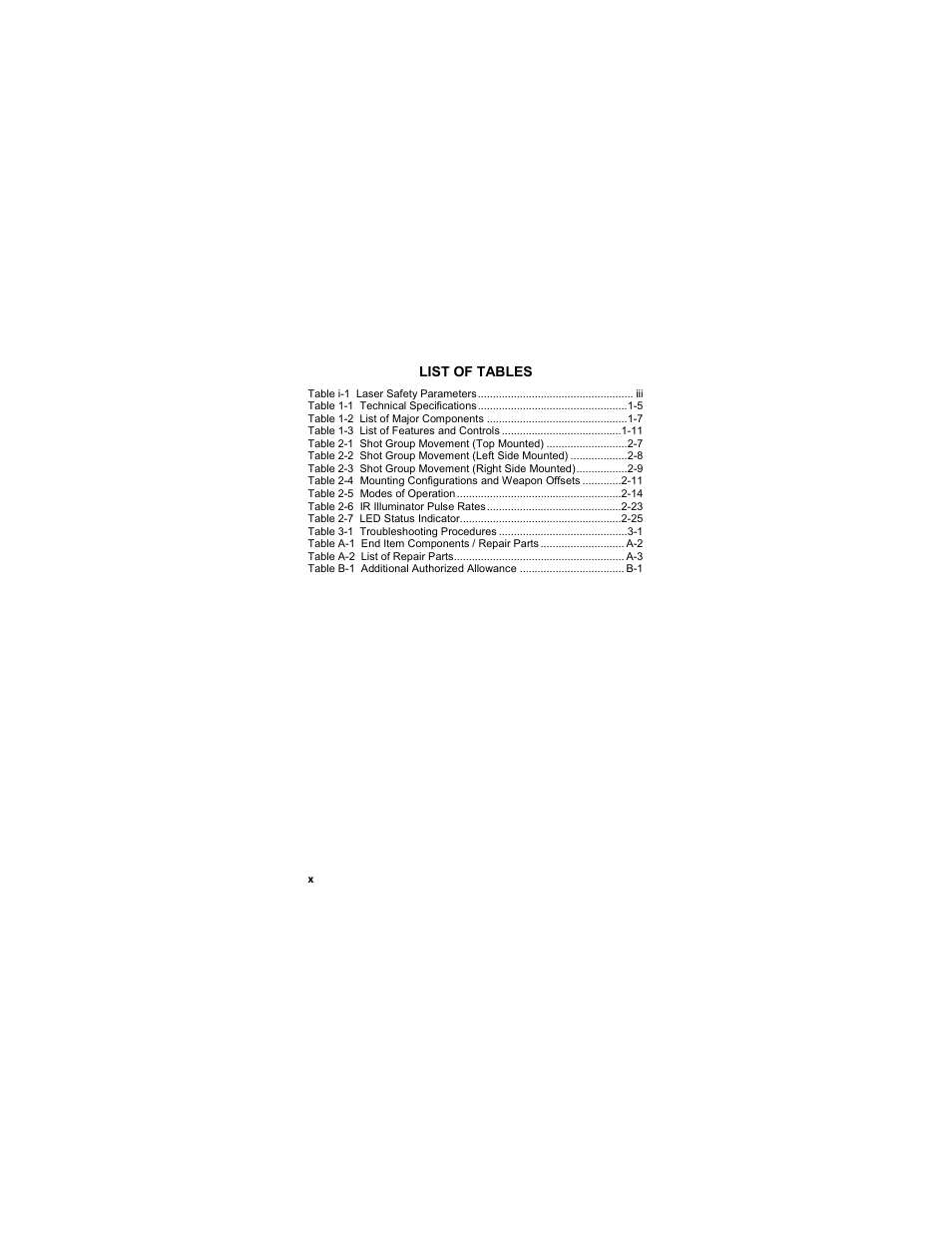 List of tables | EOTech MIPIM (AN/PEQ-16B) - Mini Integrated Pointer Illuminator Module User Manual | Page 12 / 74