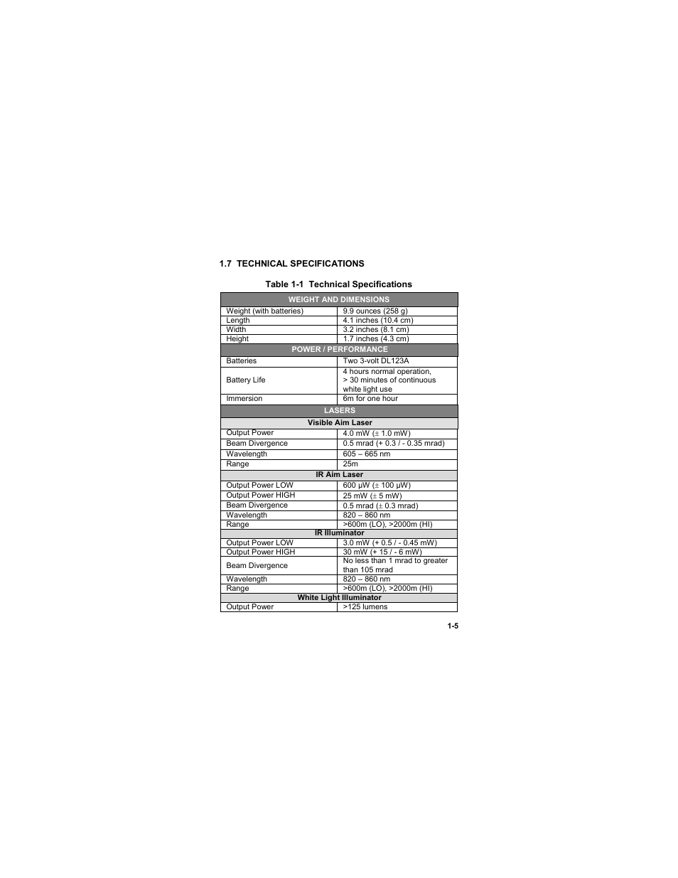 7 technical specifications, 7 technical specifications -5, Table 1-1 technical specifications | EOTech MIPIM (AN/PEQ-16B) - Mini Integrated Pointer Illuminator Module User Manual | Page 17 / 74