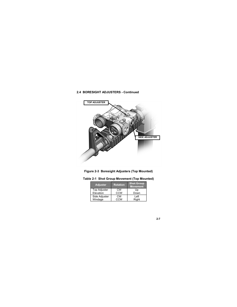 Figure 2-3 boresight adjusters (top mounted), Table 2-1 shot group movement (top mounted) | EOTech MIPIM (AN/PEQ-16B) - Mini Integrated Pointer Illuminator Module User Manual | Page 33 / 74