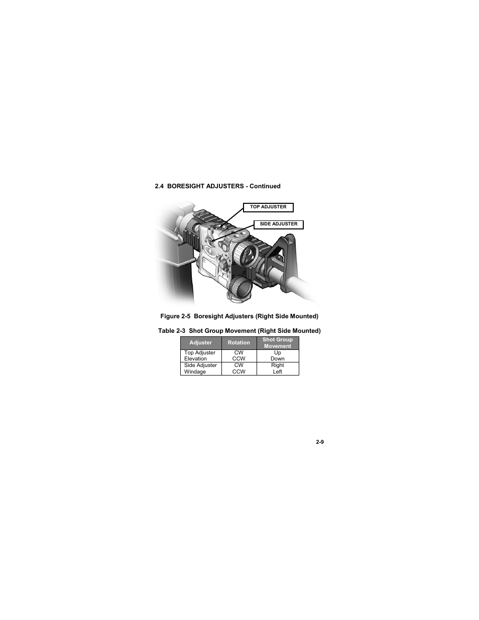 Table 2-3 shot group movement (right side mounted) | EOTech MIPIM (AN/PEQ-16B) - Mini Integrated Pointer Illuminator Module User Manual | Page 35 / 74