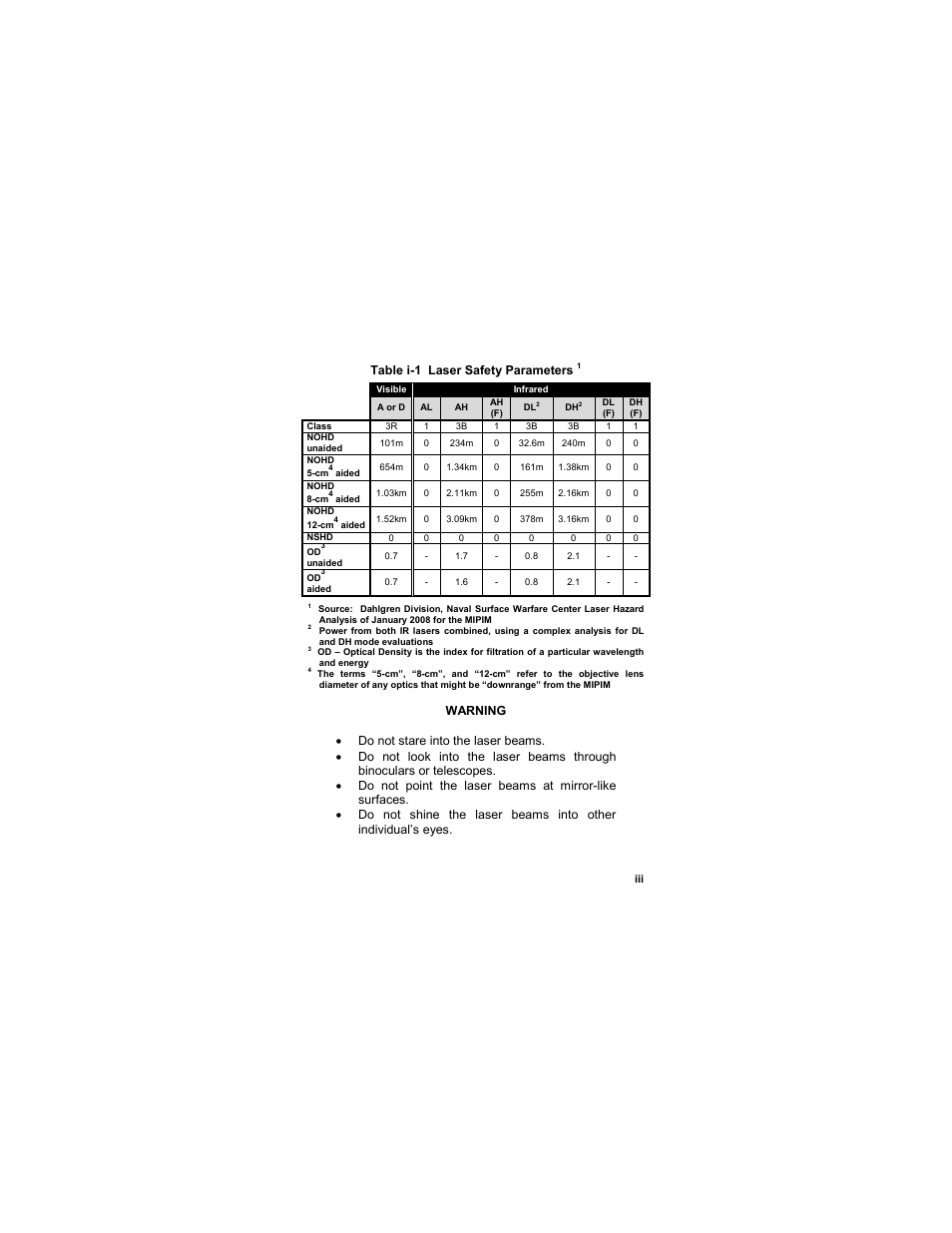 EOTech MIPIM (AN/PEQ-16B) - Mini Integrated Pointer Illuminator Module User Manual | Page 5 / 74
