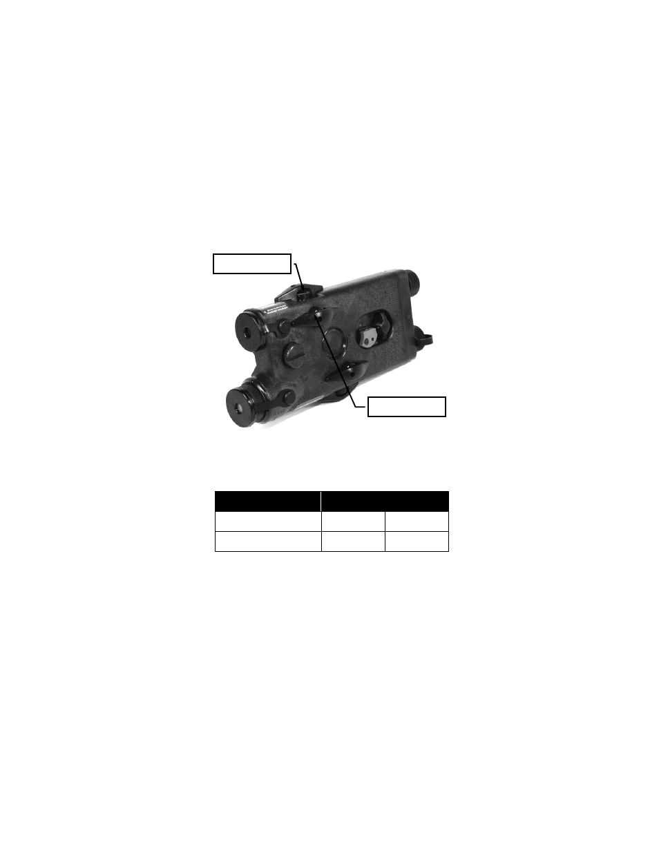 EOTech Target Pointer Illuminator Aiming Light User Manual | Page 63 / 98