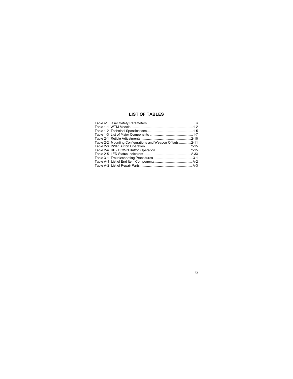 List of tables | EOTech MTM Mini-Thermal Monocular User Manual | Page 11 / 68