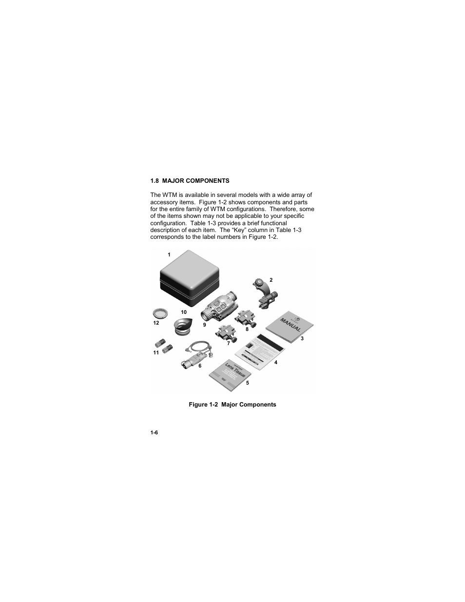 8 major components, 8 major components -6, Figure 1-2 major components | EOTech MTM Mini-Thermal Monocular User Manual | Page 18 / 68