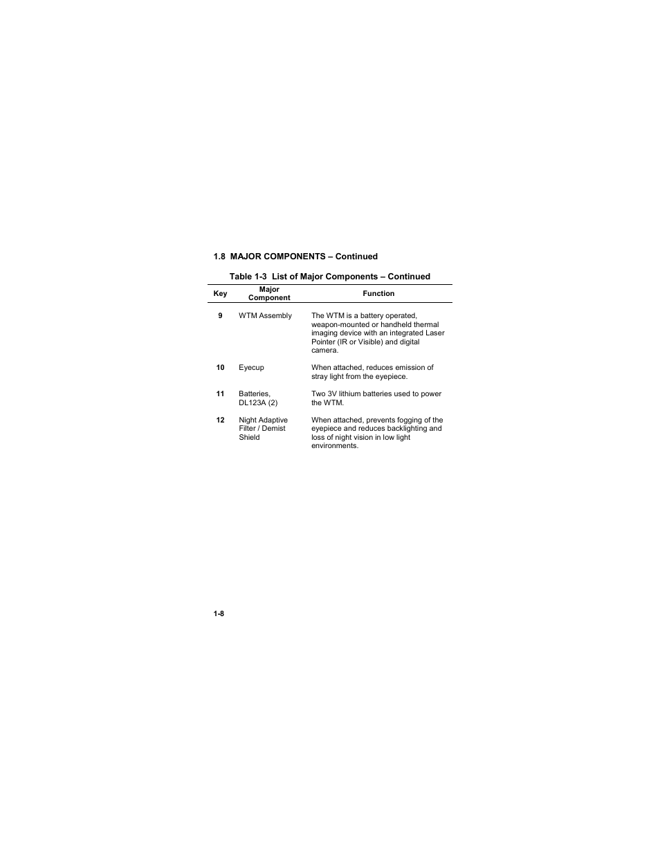 EOTech MTM Mini-Thermal Monocular User Manual | Page 20 / 68