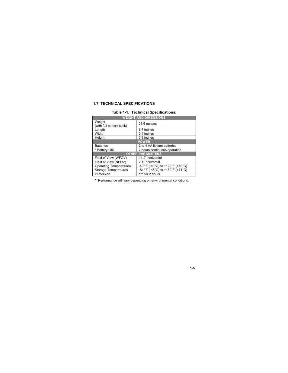 7 technical specifications, 7 technical specifications -5, Table 1-1. technical specifications -5 | EOTech LWTS Light Weapon Thermal Sight User Manual | Page 15 / 82