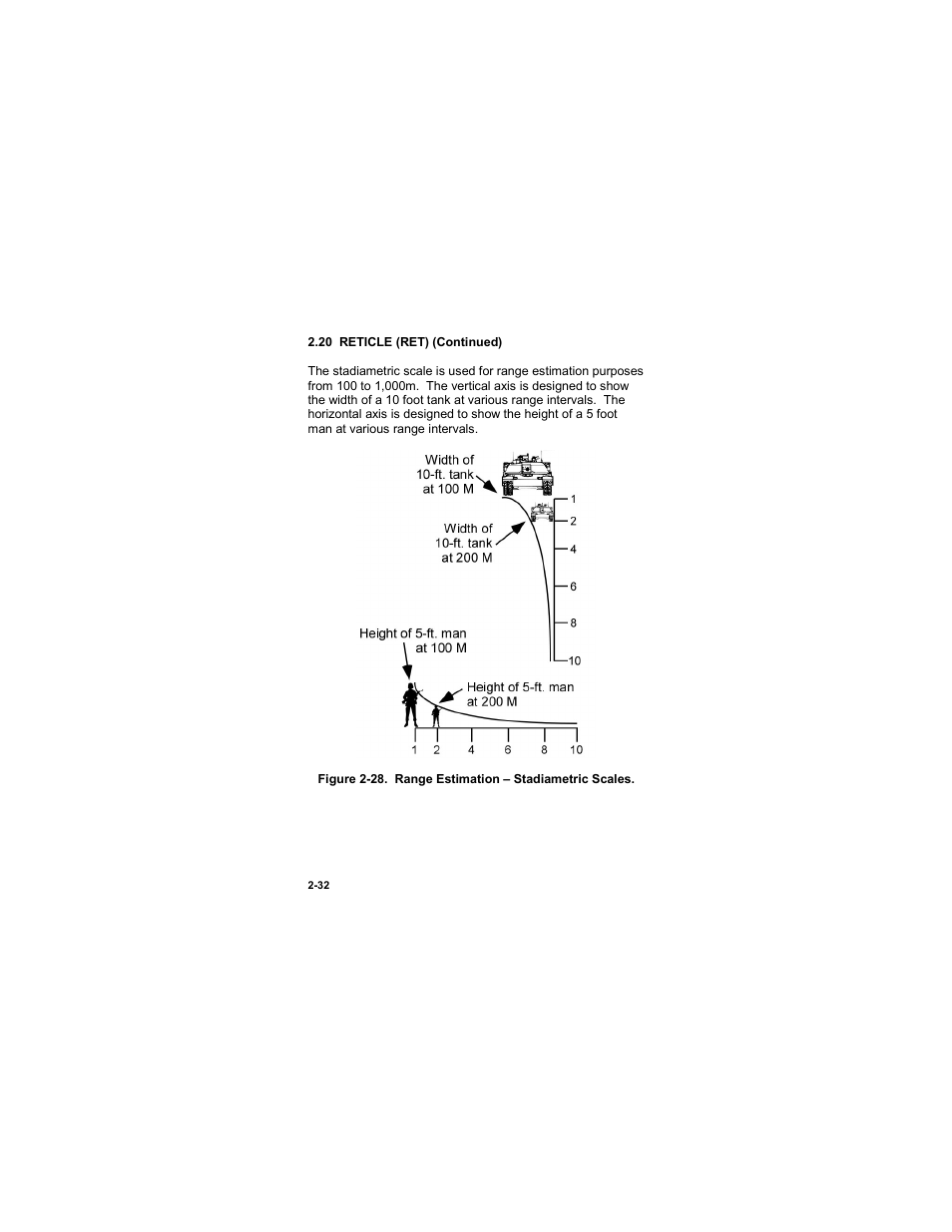 EOTech LWTS Light Weapon Thermal Sight User Manual | Page 50 / 82