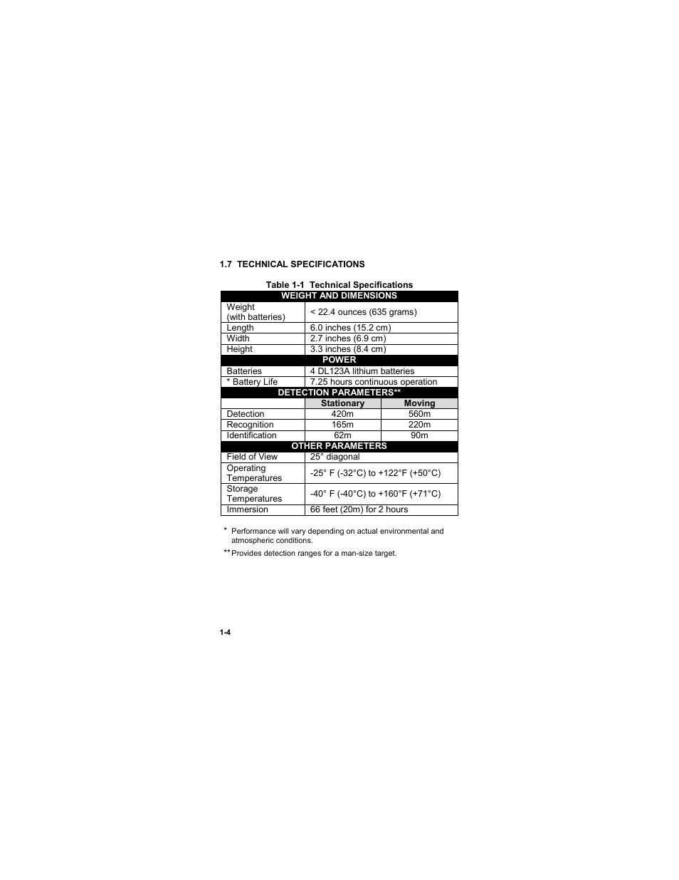 7 technical specifications, 7 technical specifications -4, Table 1-1 technical specifications | EOTech CNVD-T (SU-232/PAS) Clip-On Night Vision Device - Thermal User Manual | Page 14 / 56